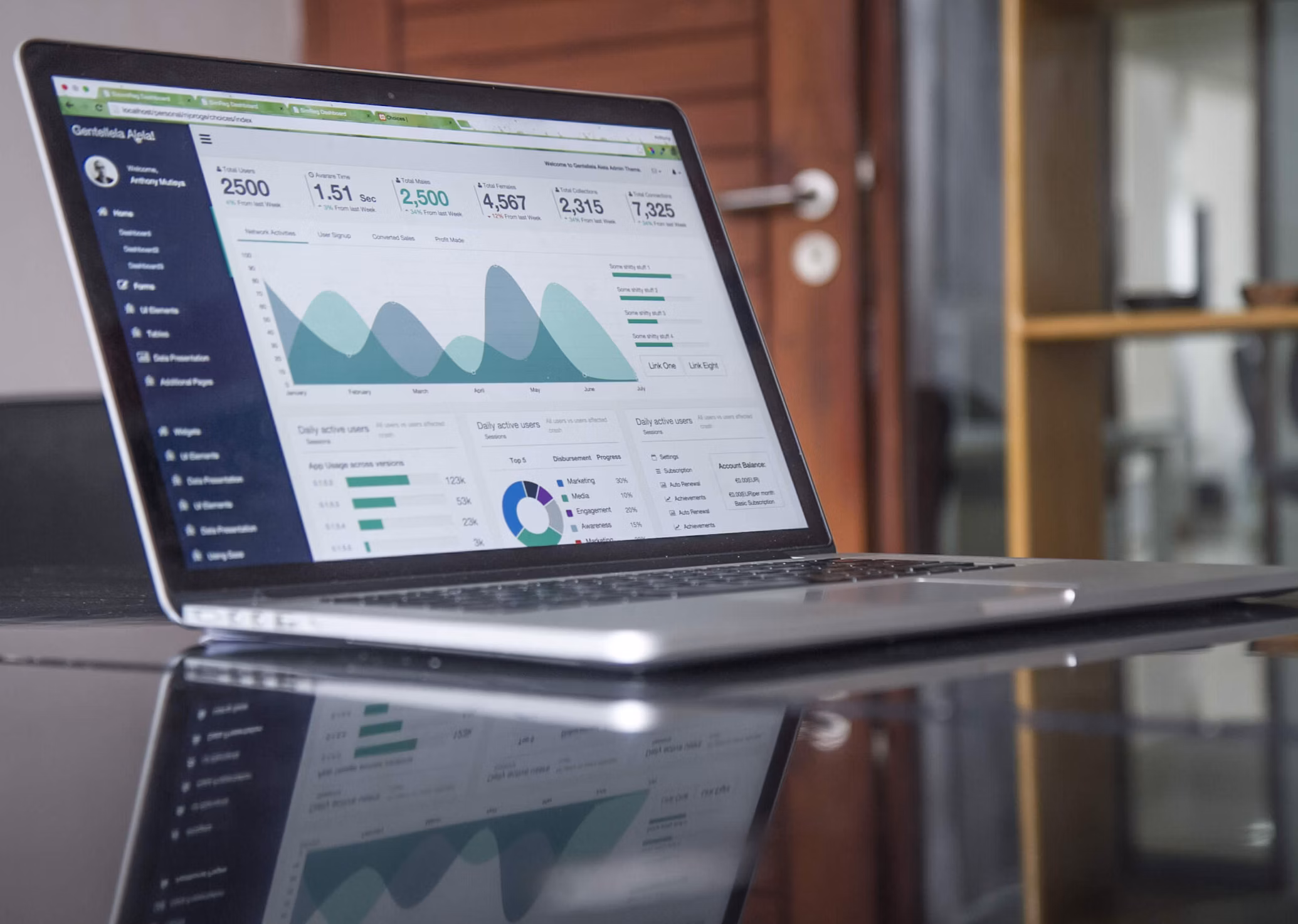 SaaS Backlinks Built for Real Growth